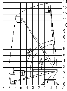 Автоподъемник телескопический АПТ-14 (ГАЗ-3308)